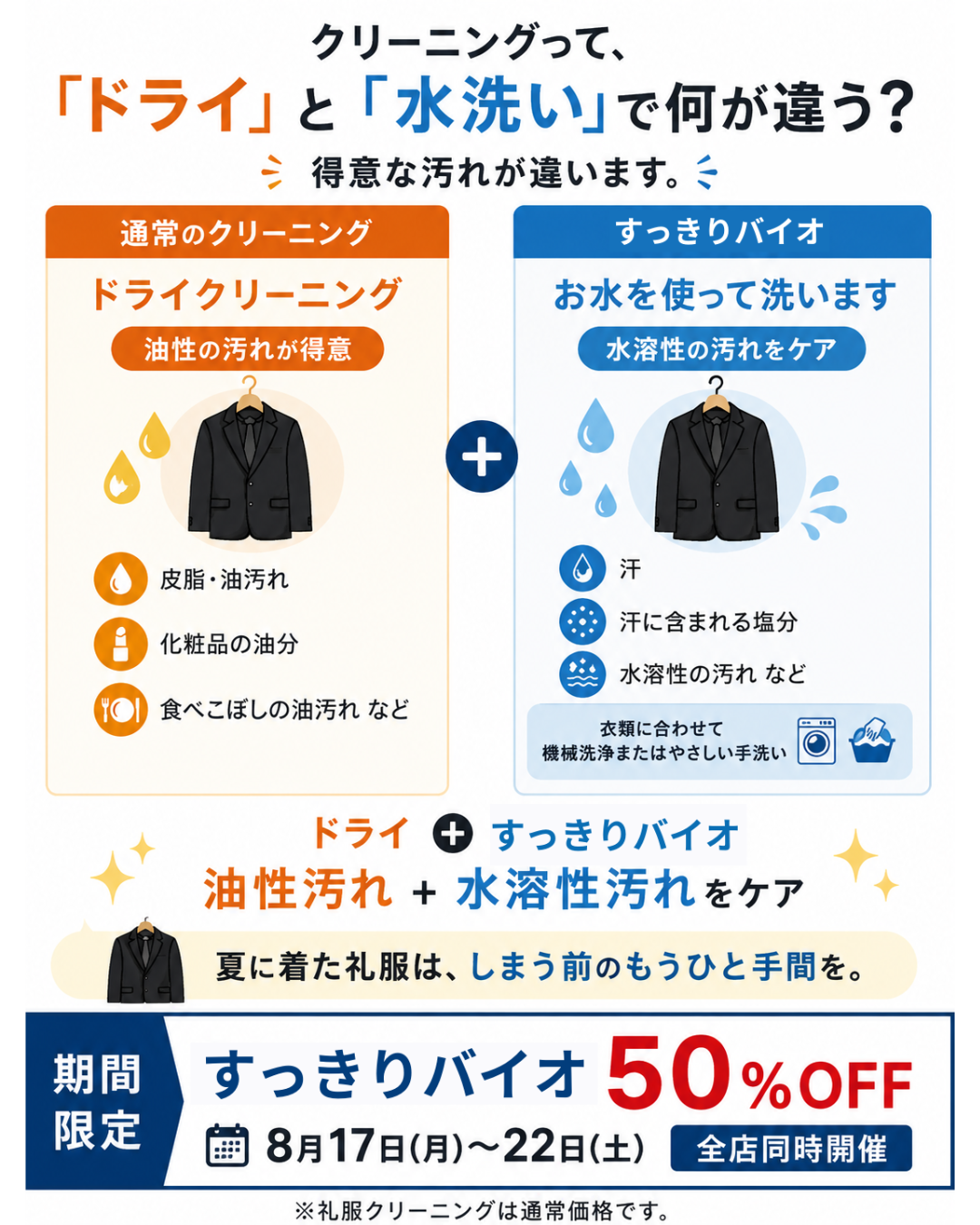 礼服の「すっきりバイオ」50％OFF｜夏に着た礼服の汗・汚れ対策